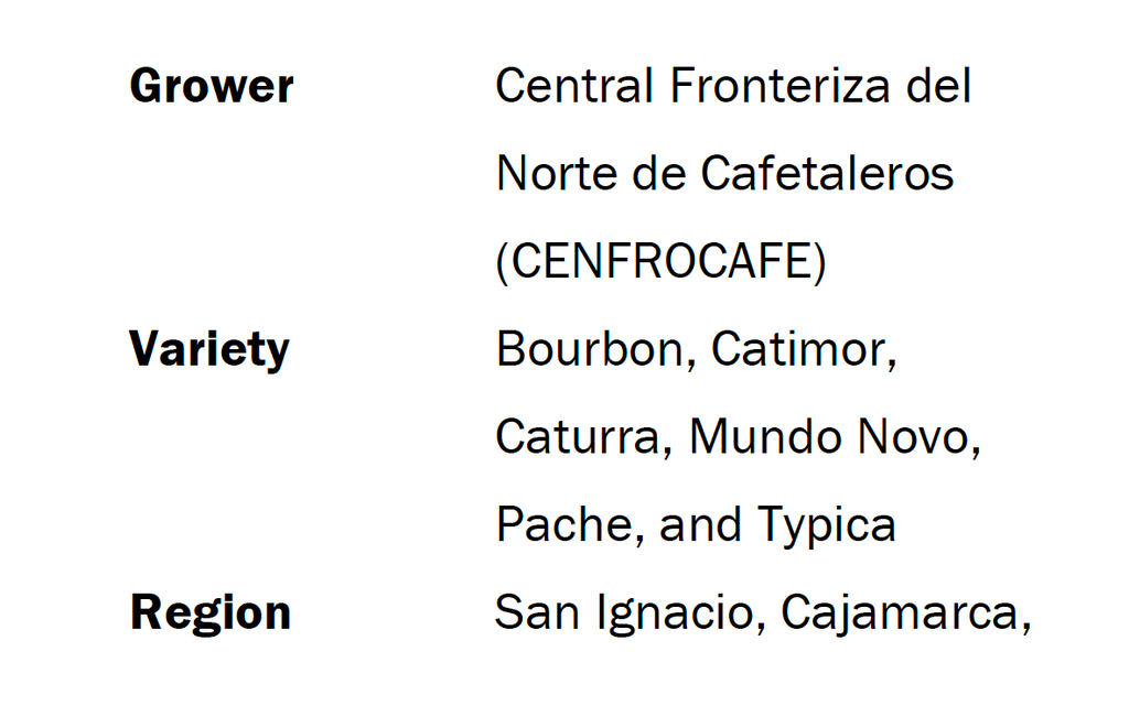 12oz Coffee (Most Popular)