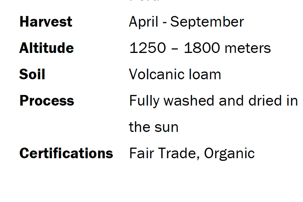 12oz Coffee (Most Popular)