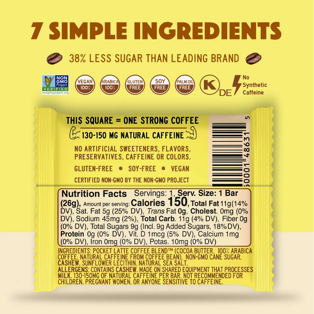 Caffeinated Coffee Chocolates