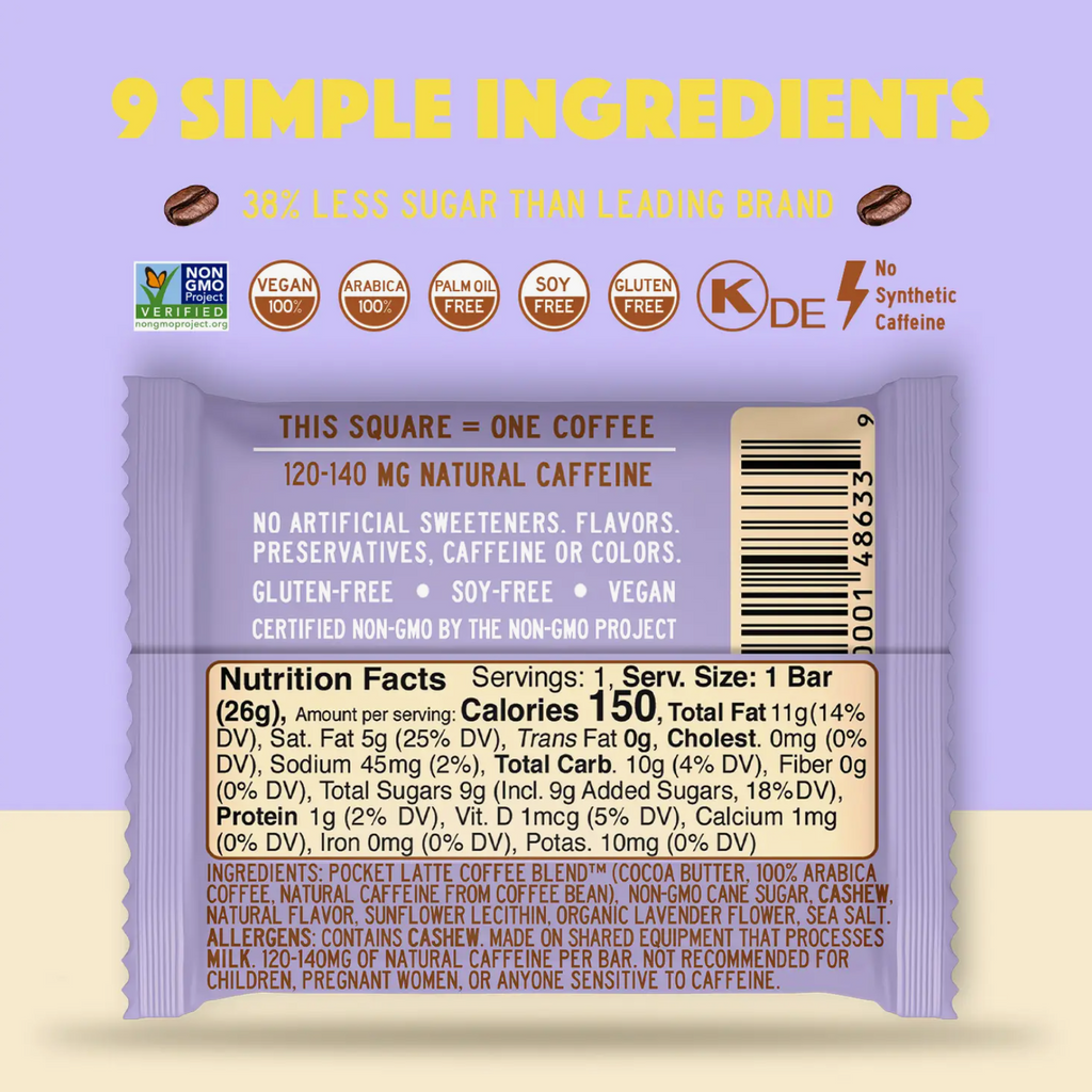 Caffeinated Coffee Chocolates