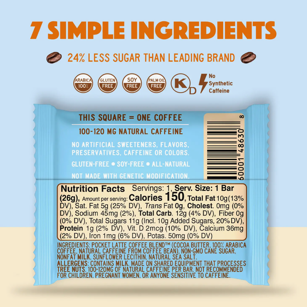 Caffeinated Coffee Chocolates