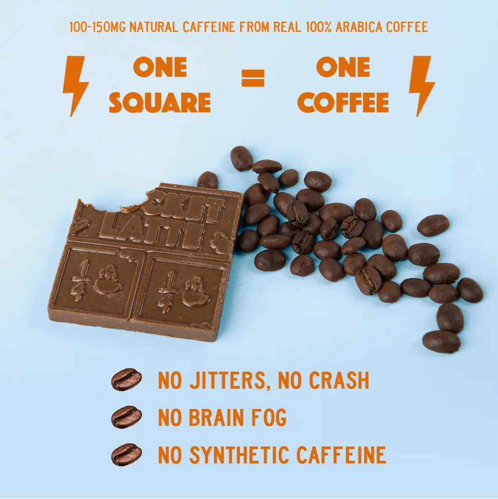 Caffeinated Coffee Chocolates