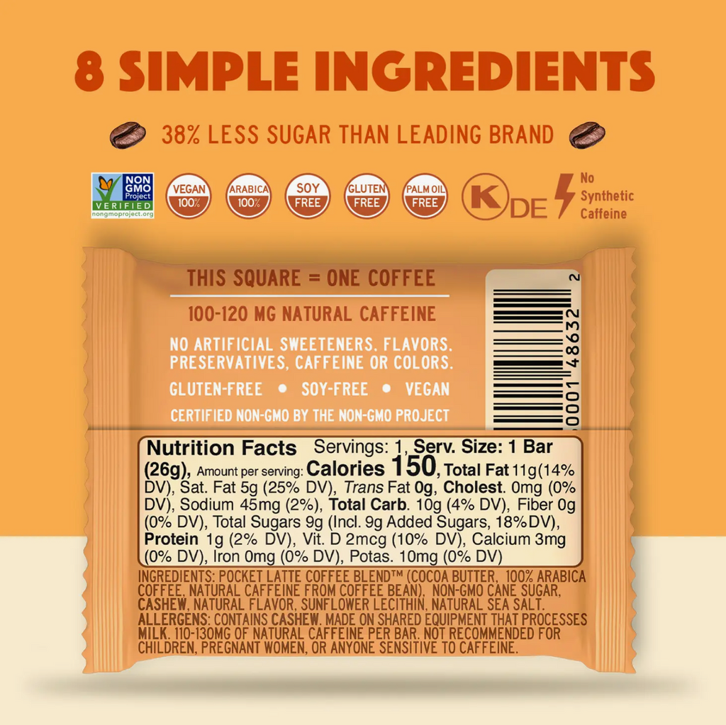 Caffeinated Coffee Chocolates