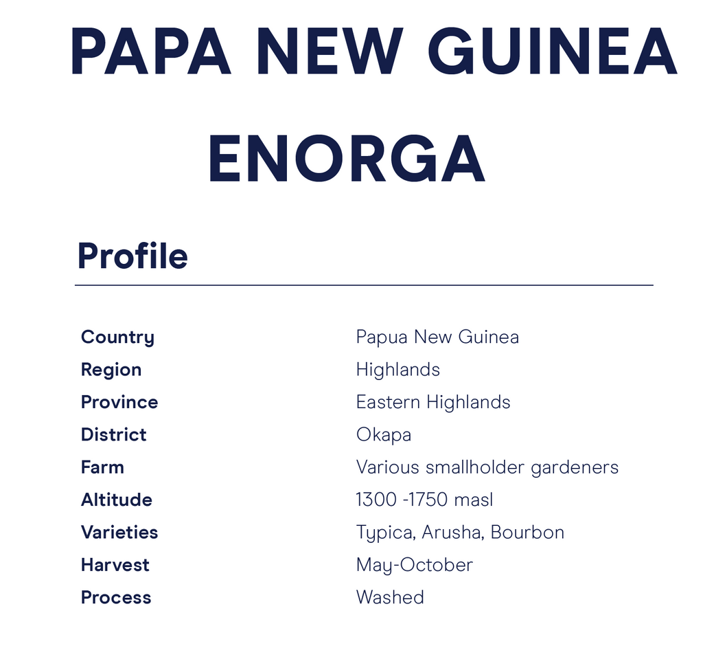 12oz Coffee (Most Popular)